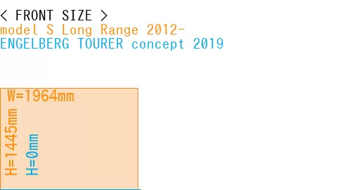 #model S Long Range 2012- + ENGELBERG TOURER concept 2019